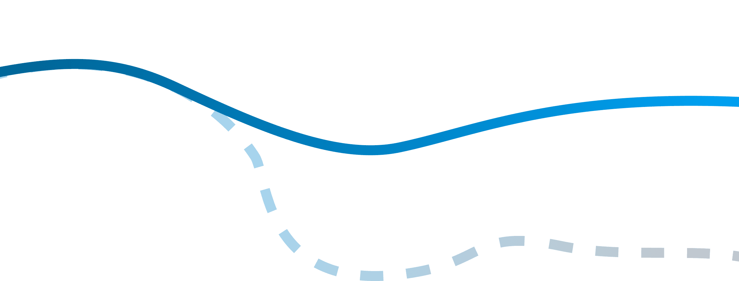 system1